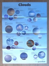 Listing image for Guardian wallchart wall chart poster A1 Meteorology weather education - Clouds